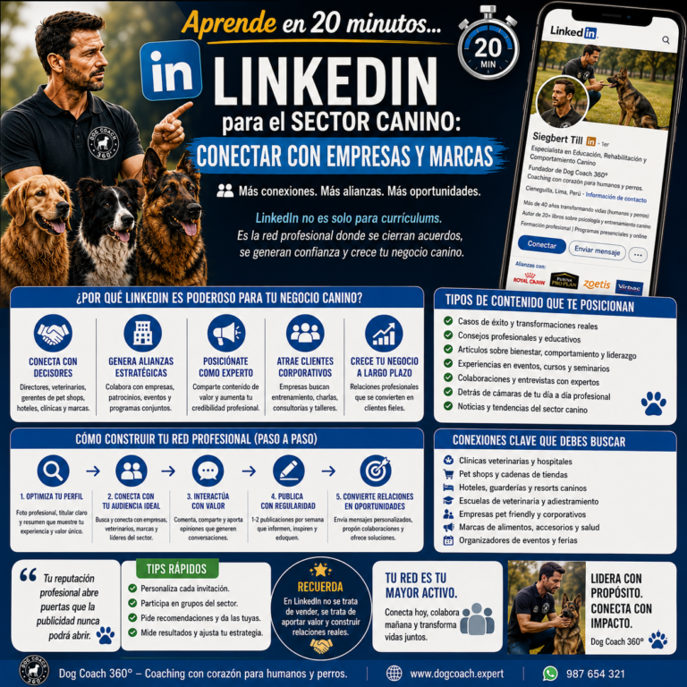 CURSO INTENSIVO · LinkedIn para el Sector Canino — Conectar con Empresas y Marcas